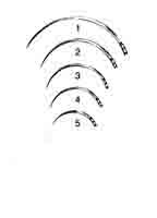 CERRAHİ İĞNE FİG 2